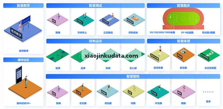 小金库系统硬件架构图